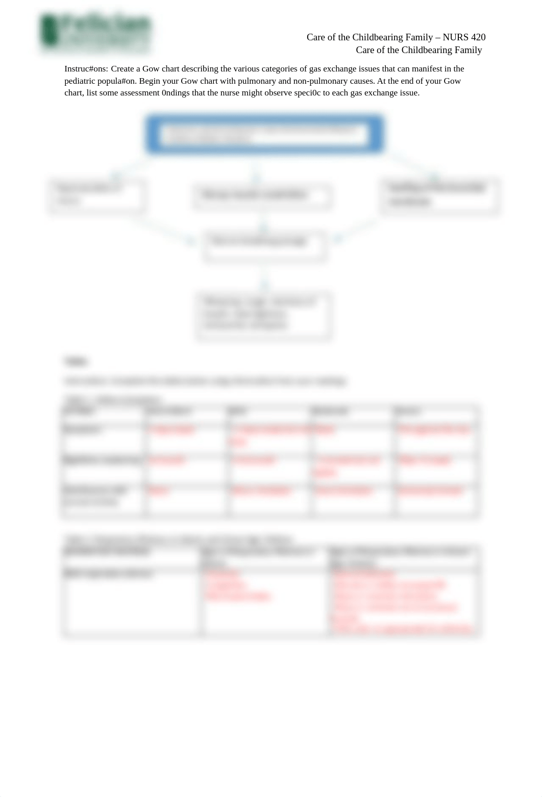 420_ALG_Modules_3_5.docx(1)-1.pdf_dxob5hpesba_page2