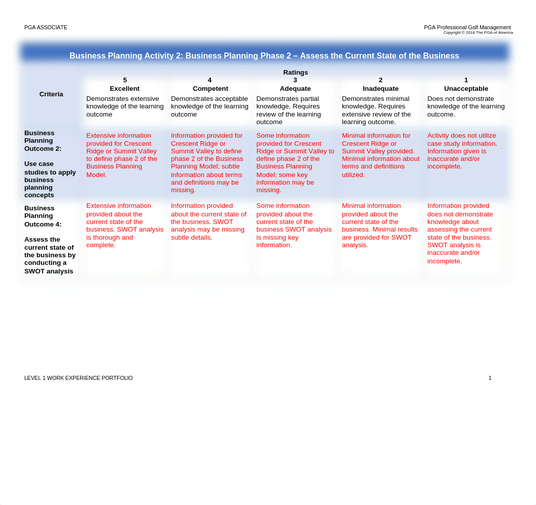 Business Planning Activity 2.docx_dxobgtivylx_page1