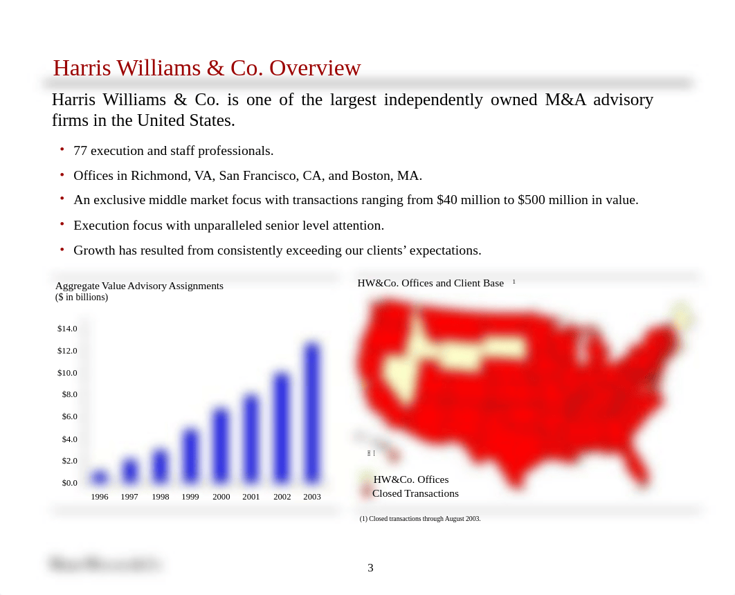 FIN 425 2019M&A Harvest Example.ppt_dxoevyh3od8_page3