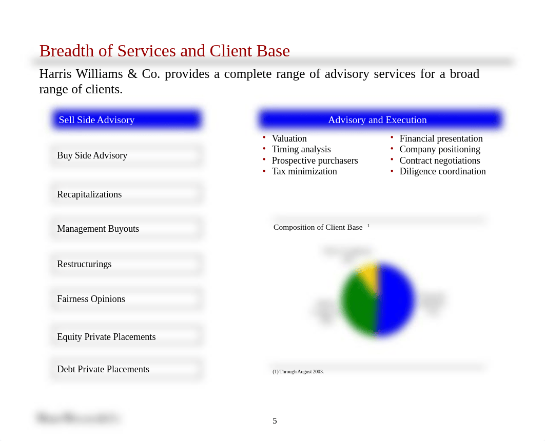 FIN 425 2019M&A Harvest Example.ppt_dxoevyh3od8_page5