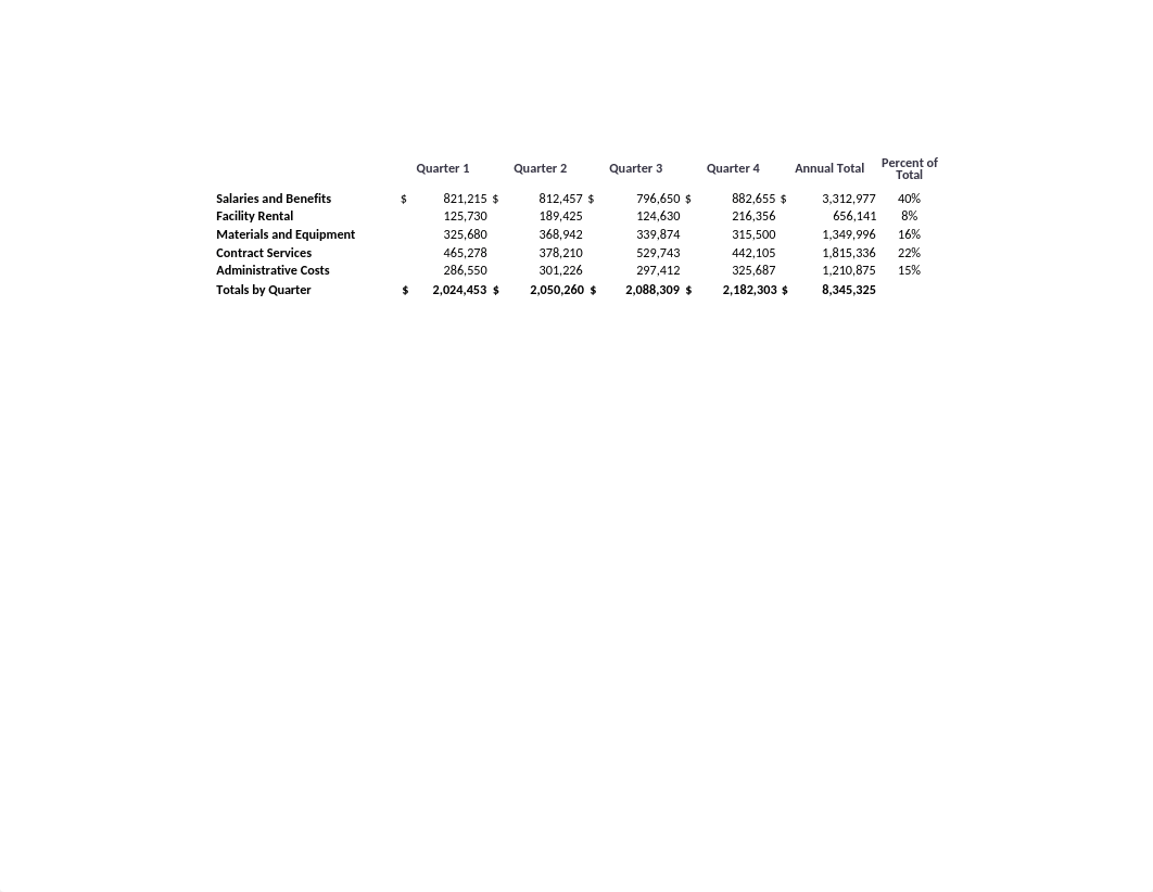 Aviles_Excel_3G_Expenses.xlsx_dxog8iomu02_page1