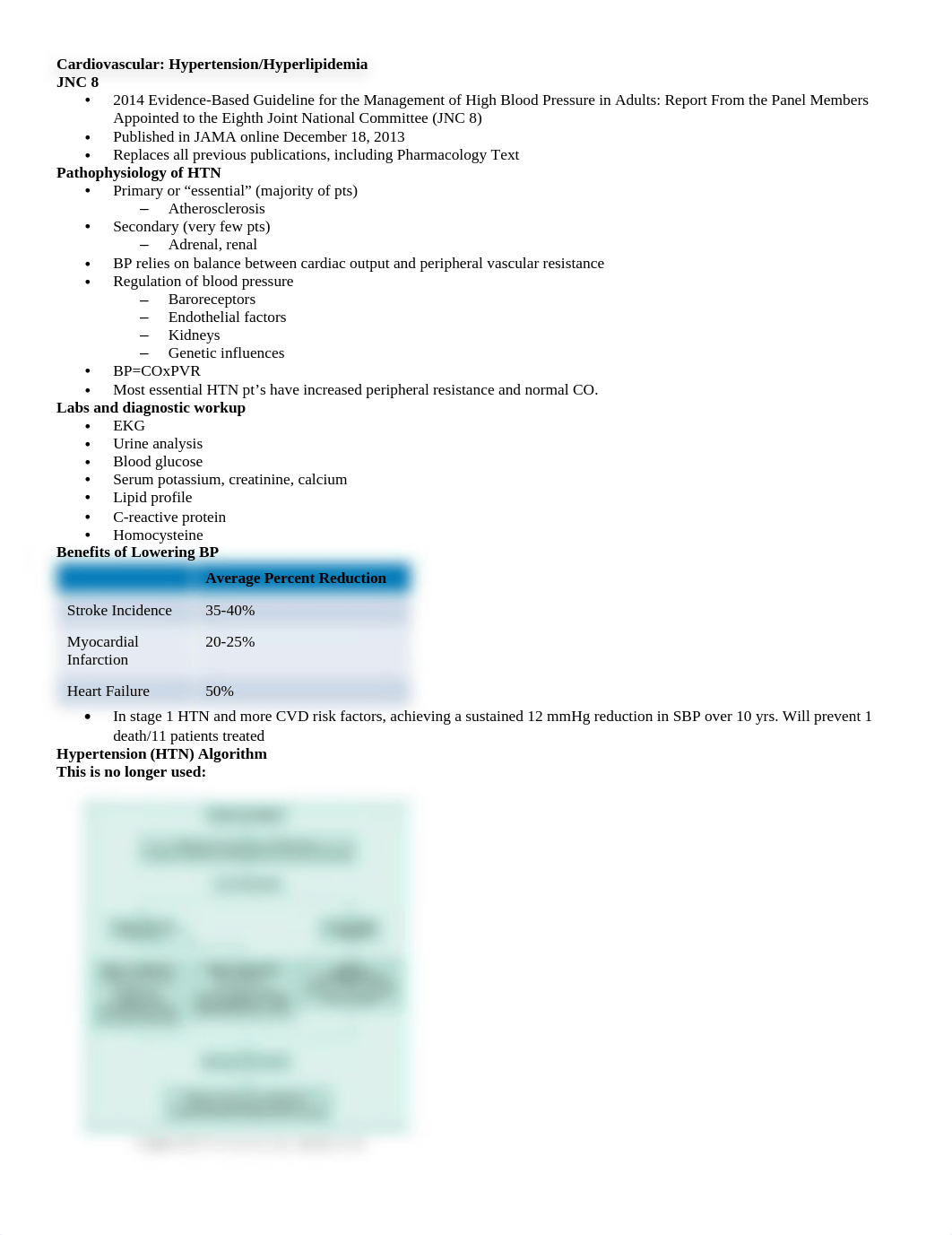 Advanced Pharm wk 3_dxojdrtaf11_page1