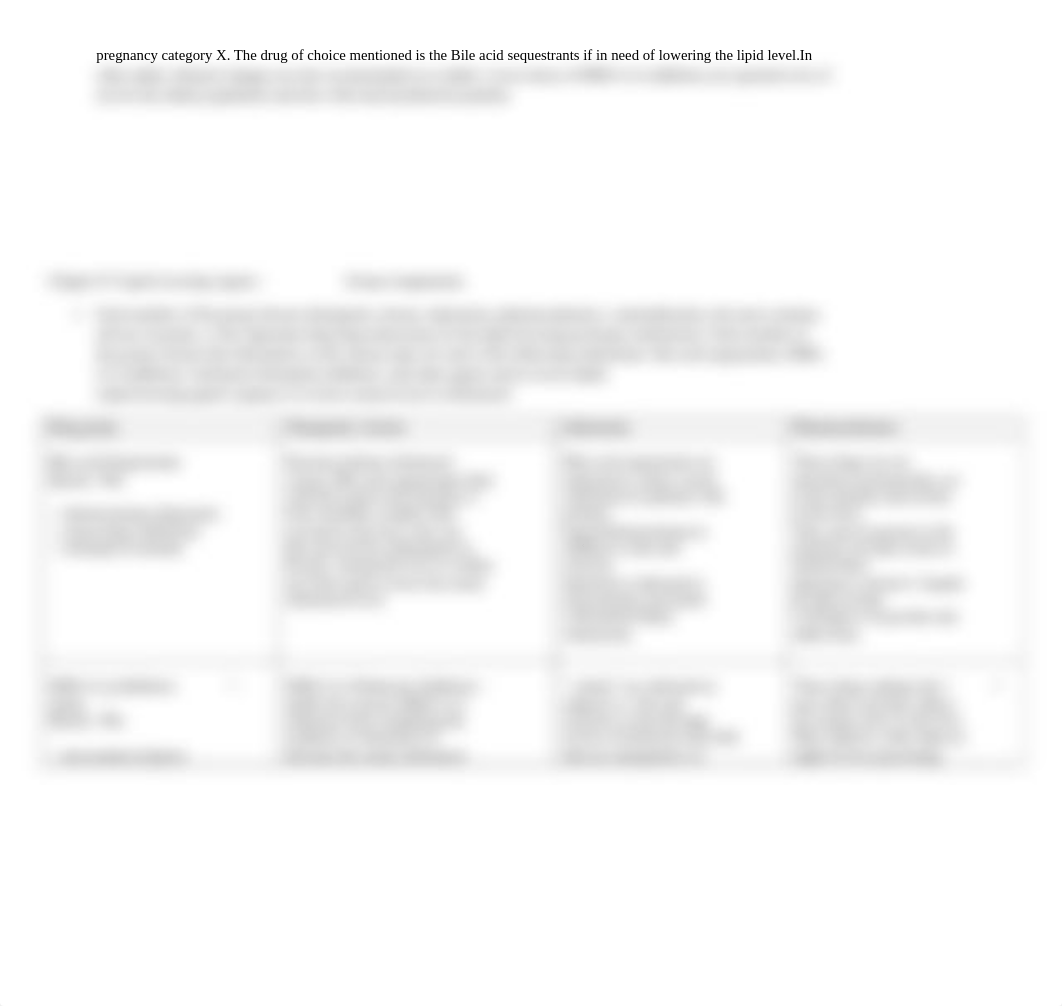 Chapter 47 Lipid Lowering Agts.docx_dxoktk6v4wo_page2