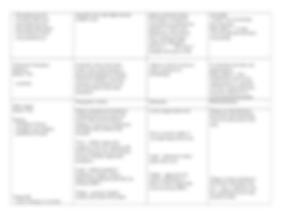 Chapter 47 Lipid Lowering Agts.docx_dxoktk6v4wo_page3