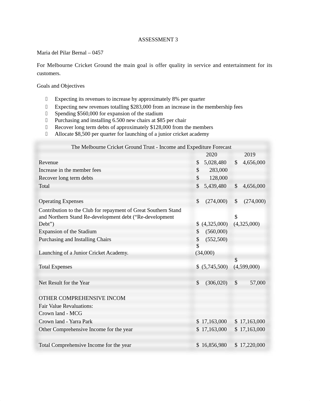 FNSACC603 ASSESSMENT 3.docx_dxol1e2wfh8_page1