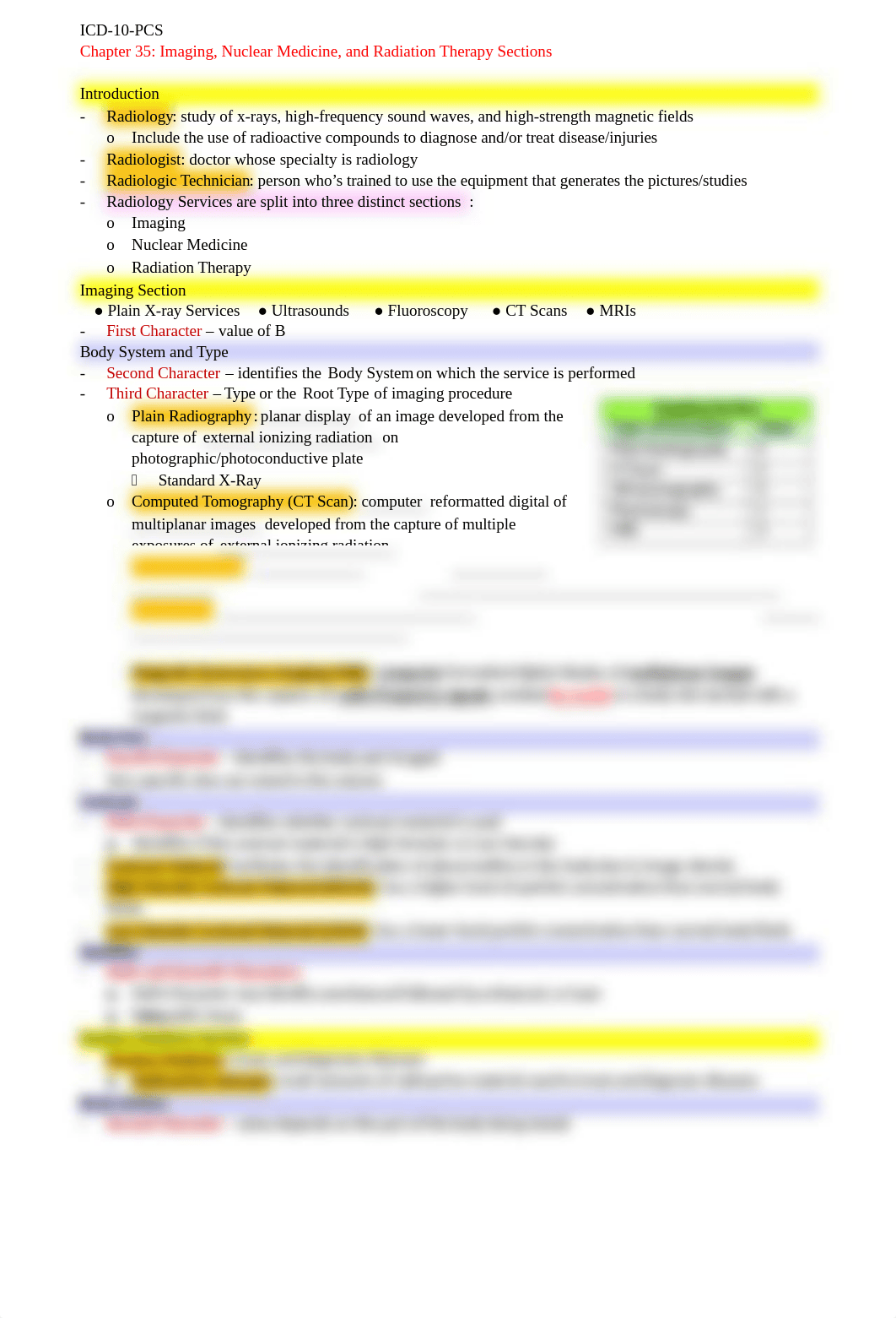 Chapter 35 Notes - Imaging-Nuclear Medicine-Radiation Therapy.docx_dxolb4p37es_page1