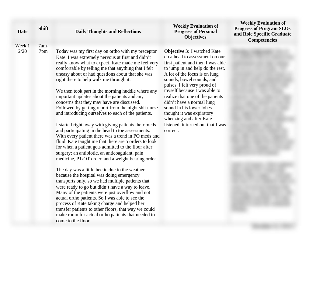 Preceptorship clinical journal sample 2 JE.docx_dxolihlstr8_page2