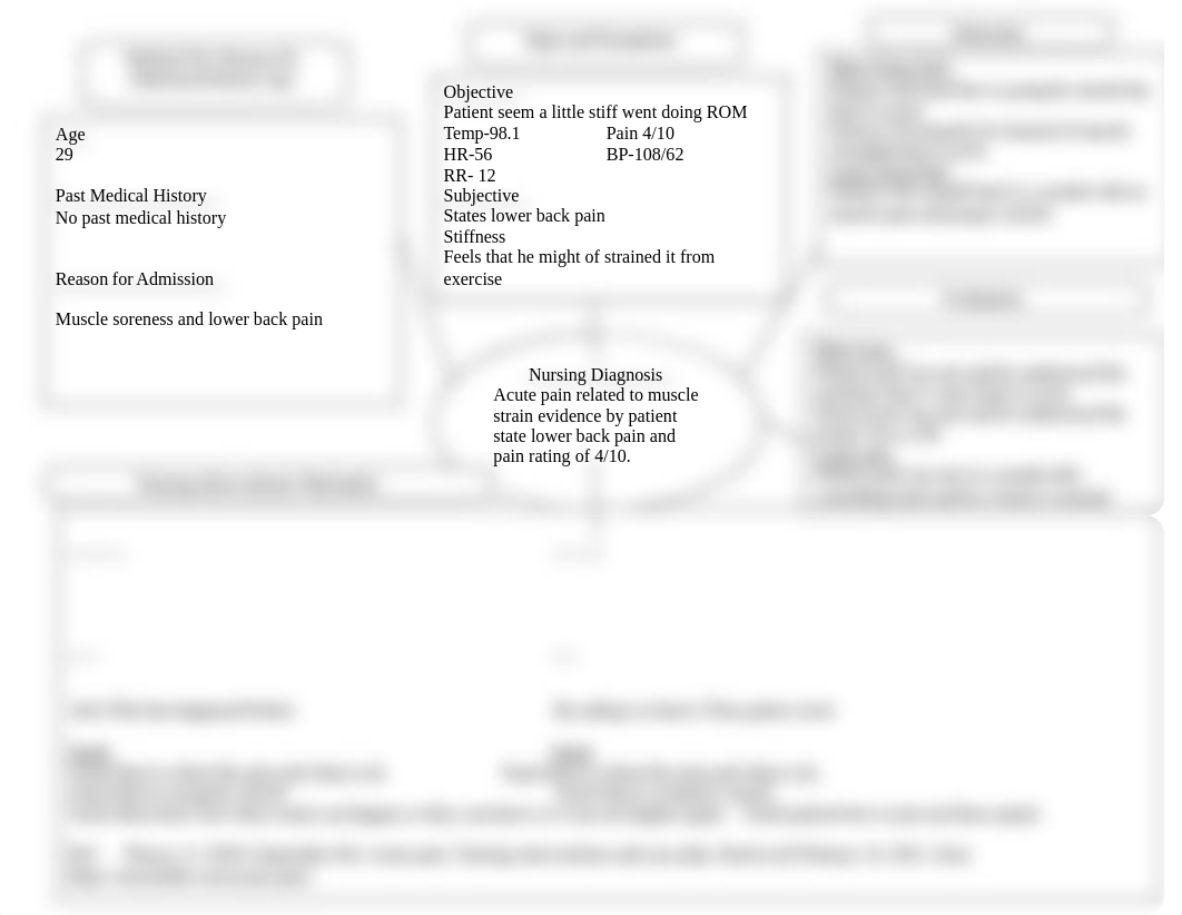 Concept Map for muscle.doc_dxory1iwd43_page1