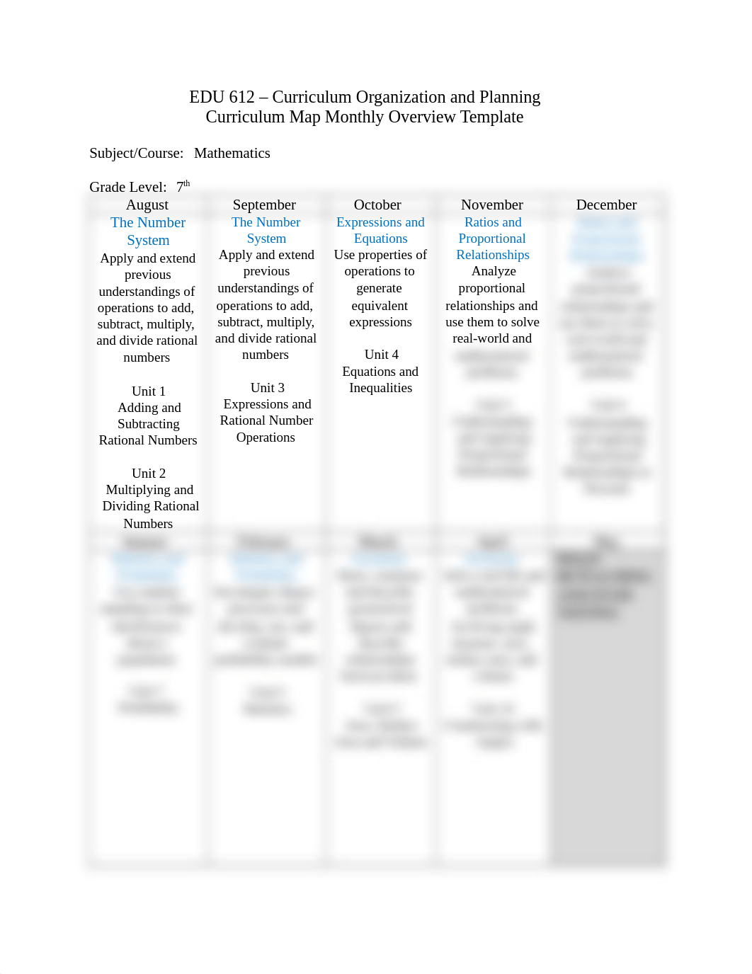 EDU 612 U1A1 - Curriculum Map Monthly Overview.docx_dxosc9omkhc_page2