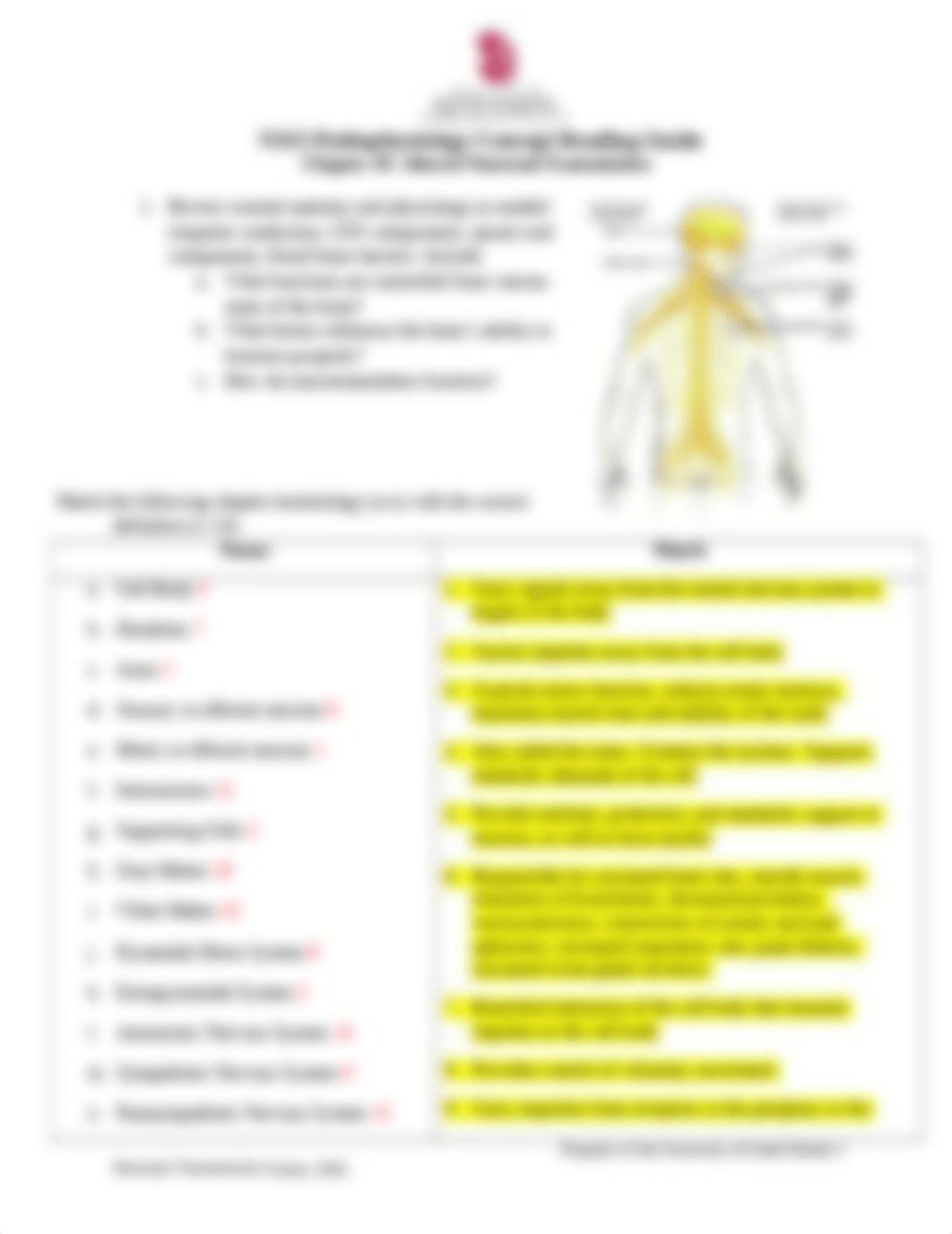 Altered Neuronal Transmission Student.docx_dxp1yp8gadp_page1