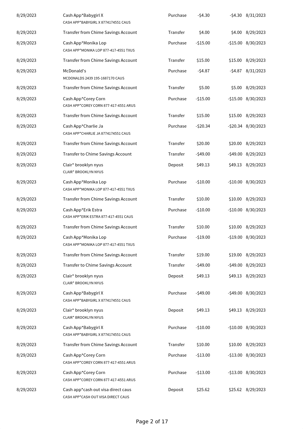 Chime-Checking-Statement-August-2023.pdf_dxp37bvceon_page2