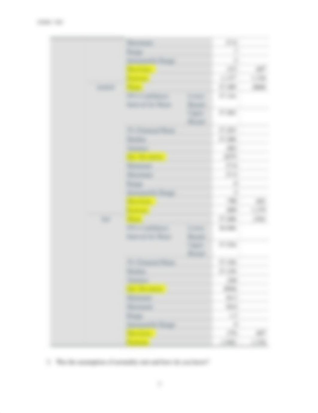 Case Study 3 - Simple Analysis or Variance Comparing Three or More Sets of Data.docx_dxp5t5n9kda_page2