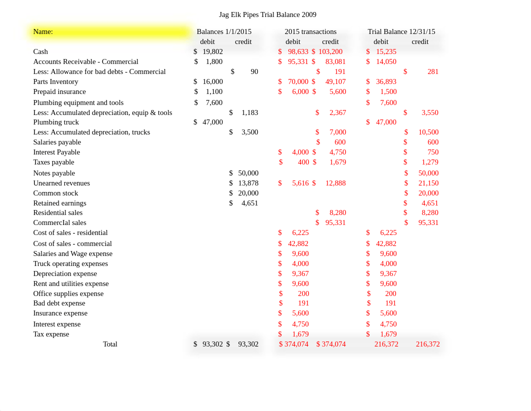 02 Excel Project Team 4.xls_dxp76jjacwm_page1