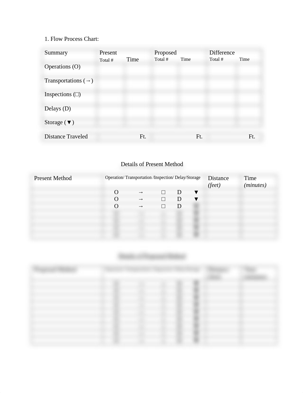 Flow Process Charts(1) (2).doc_dxp7xmdx3kw_page1