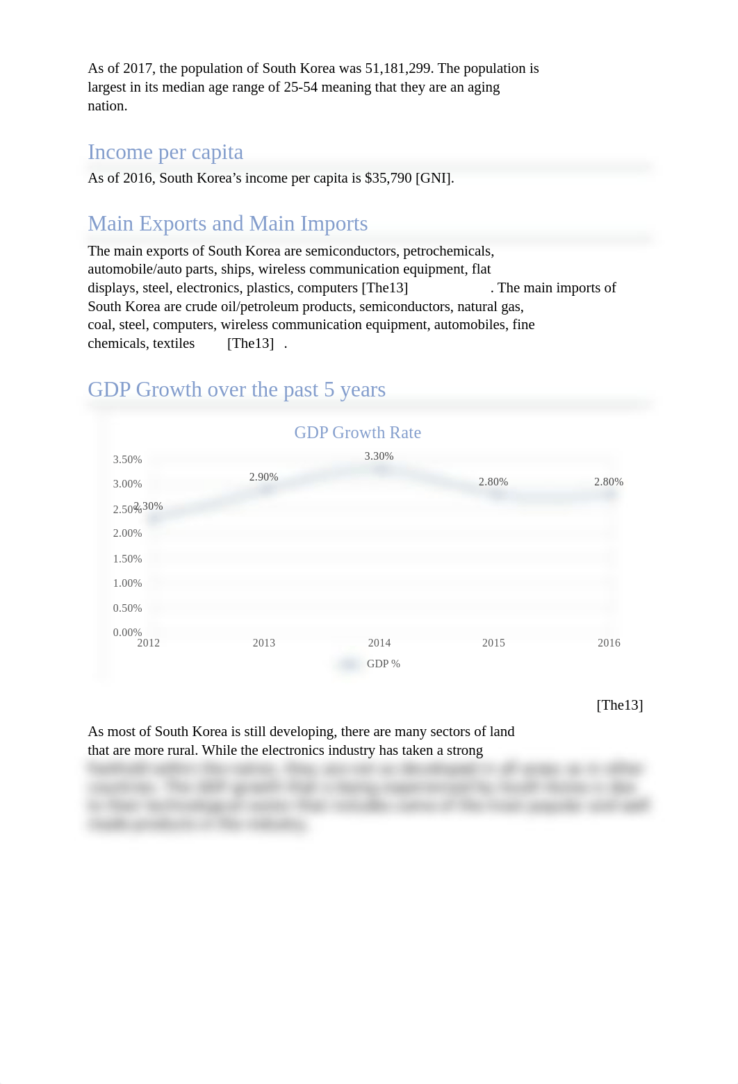 Country Profile South Korea.docx_dxpcxrx7lqs_page2