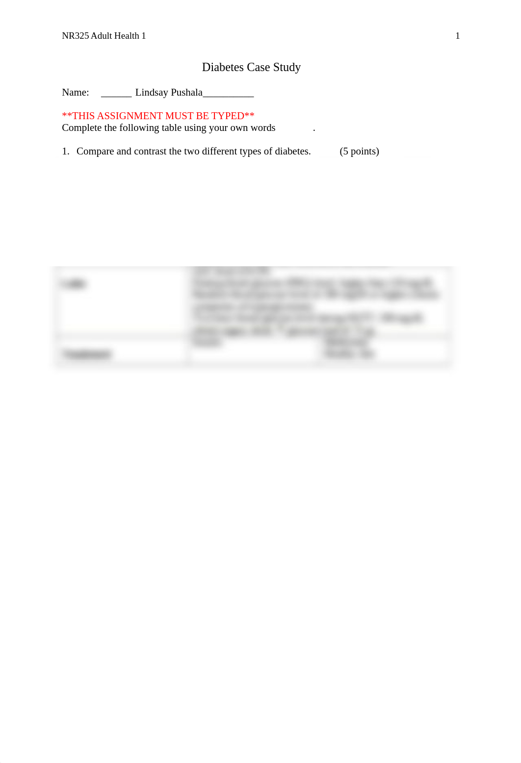 Diabetes Case Study.docx_dxpfy4n9qx6_page1