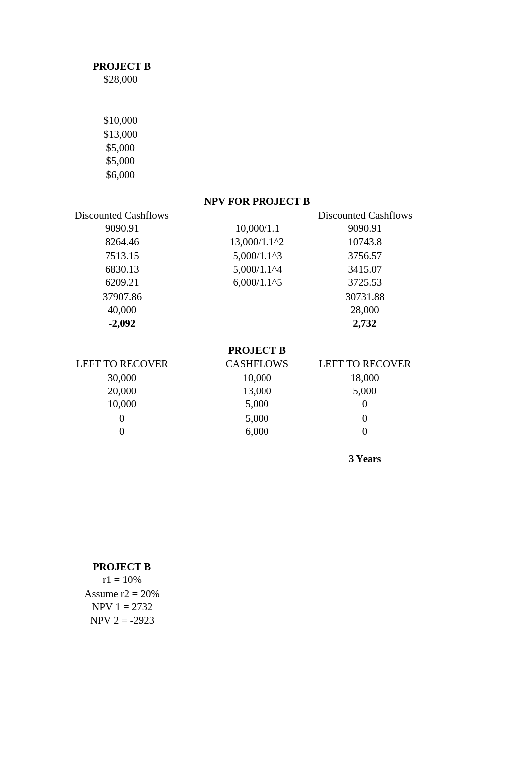 FIN 501 Strategic Corporate Finance_Module 3 Case - August 21.xlsx_dxpnojynjik_page3