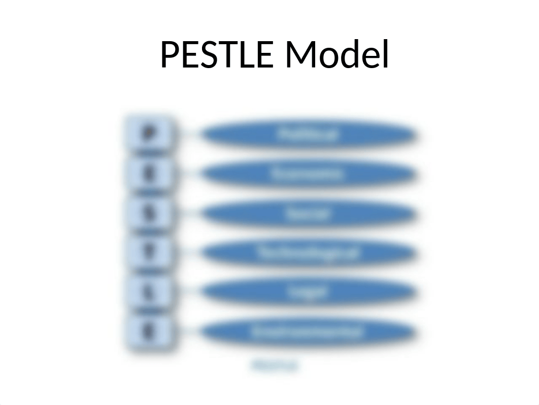 PESTLE Slides_dxpo1np90oj_page1