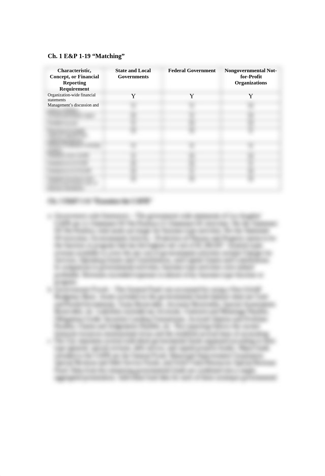 ACC 630 Assignment #1.docx_dxpo37tvq8d_page2