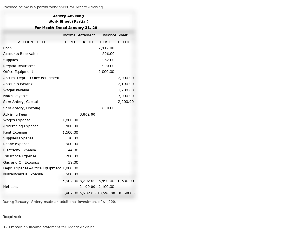 Ardery Advising Financial Statements.pdf_dxpqealdl4x_page1