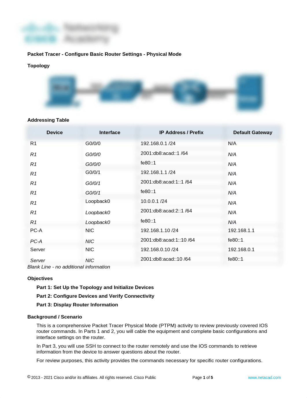 1.6.2 Packet Tracer  - Configure Basic Router Settings - Physical Mode.docx_dxps2mma1c7_page1