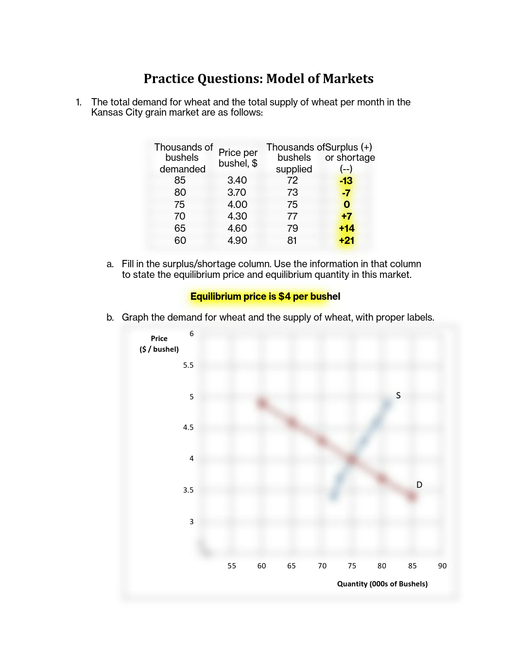 PracticeQuestionsChapter3KEY.pdf_dxpsbek992u_page1