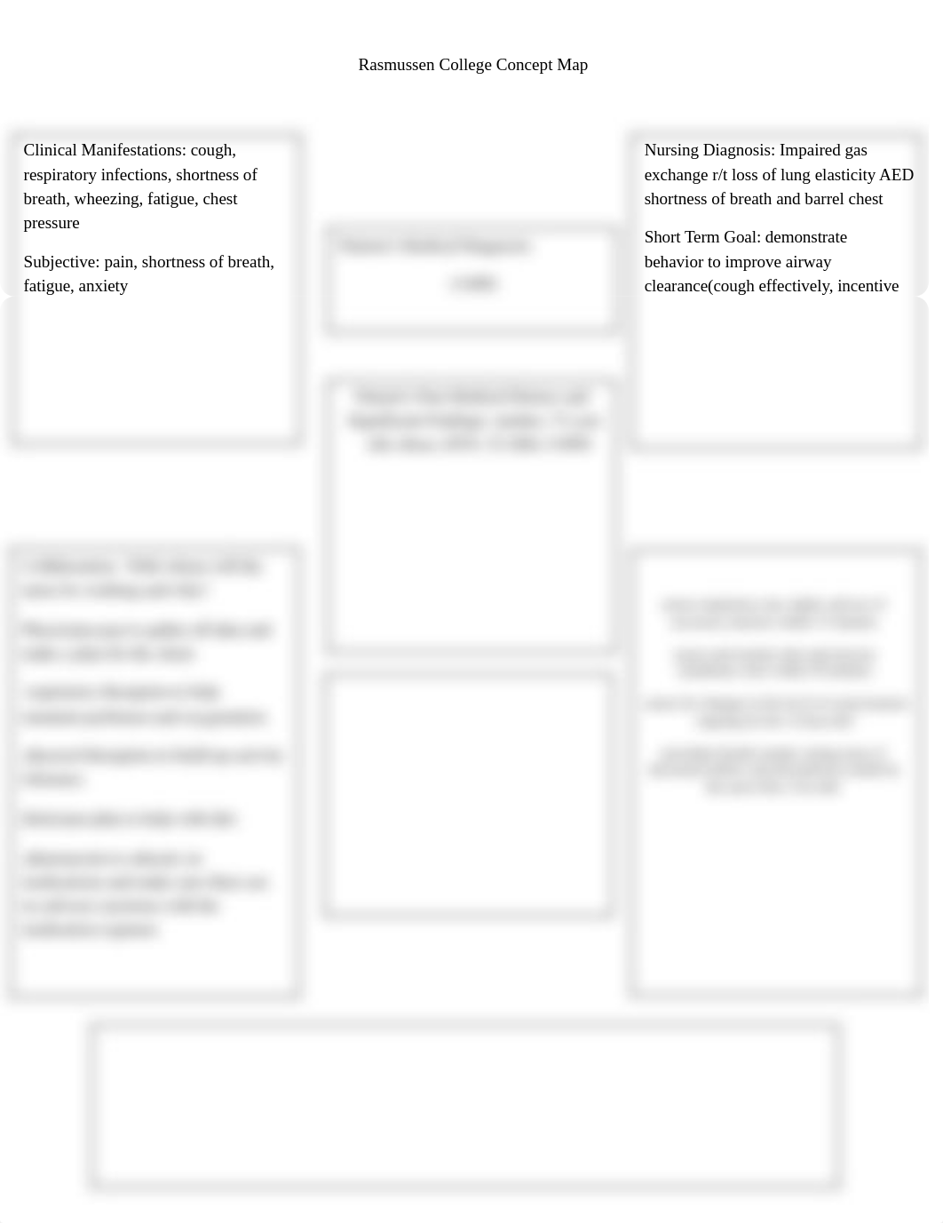 concept map COPD II.docx_dxpt6ssxp08_page1