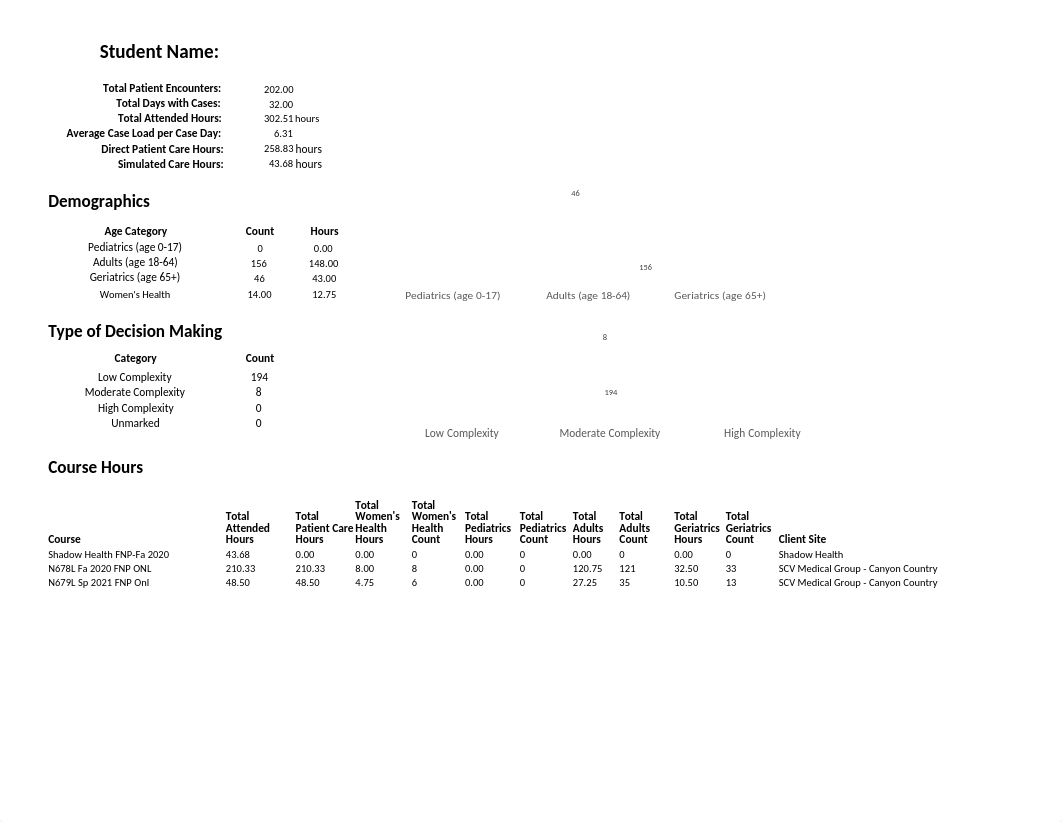 000123404_ActivityLogBook (5).xlsx_dxptbviel1i_page1