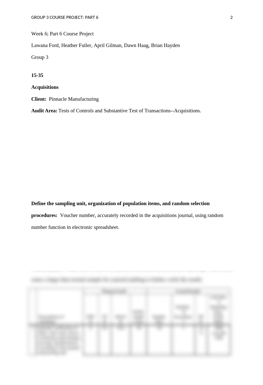 ACCT444_W6_ GROUP_3_Course_Project.docx_dxptzcdmmzk_page2