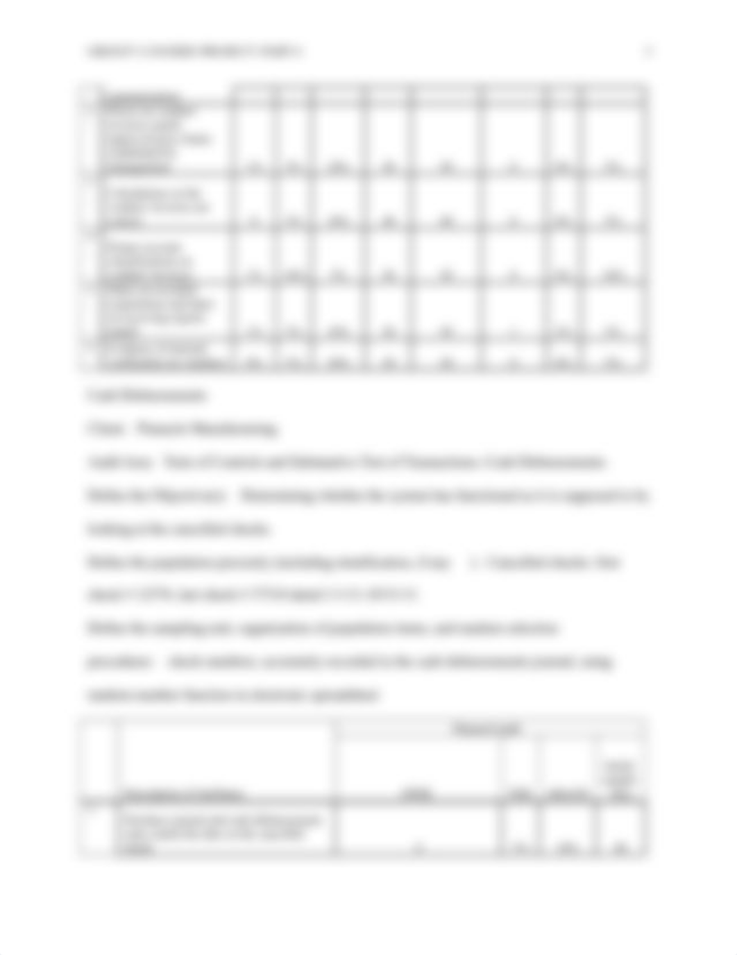 ACCT444_W6_ GROUP_3_Course_Project.docx_dxptzcdmmzk_page3