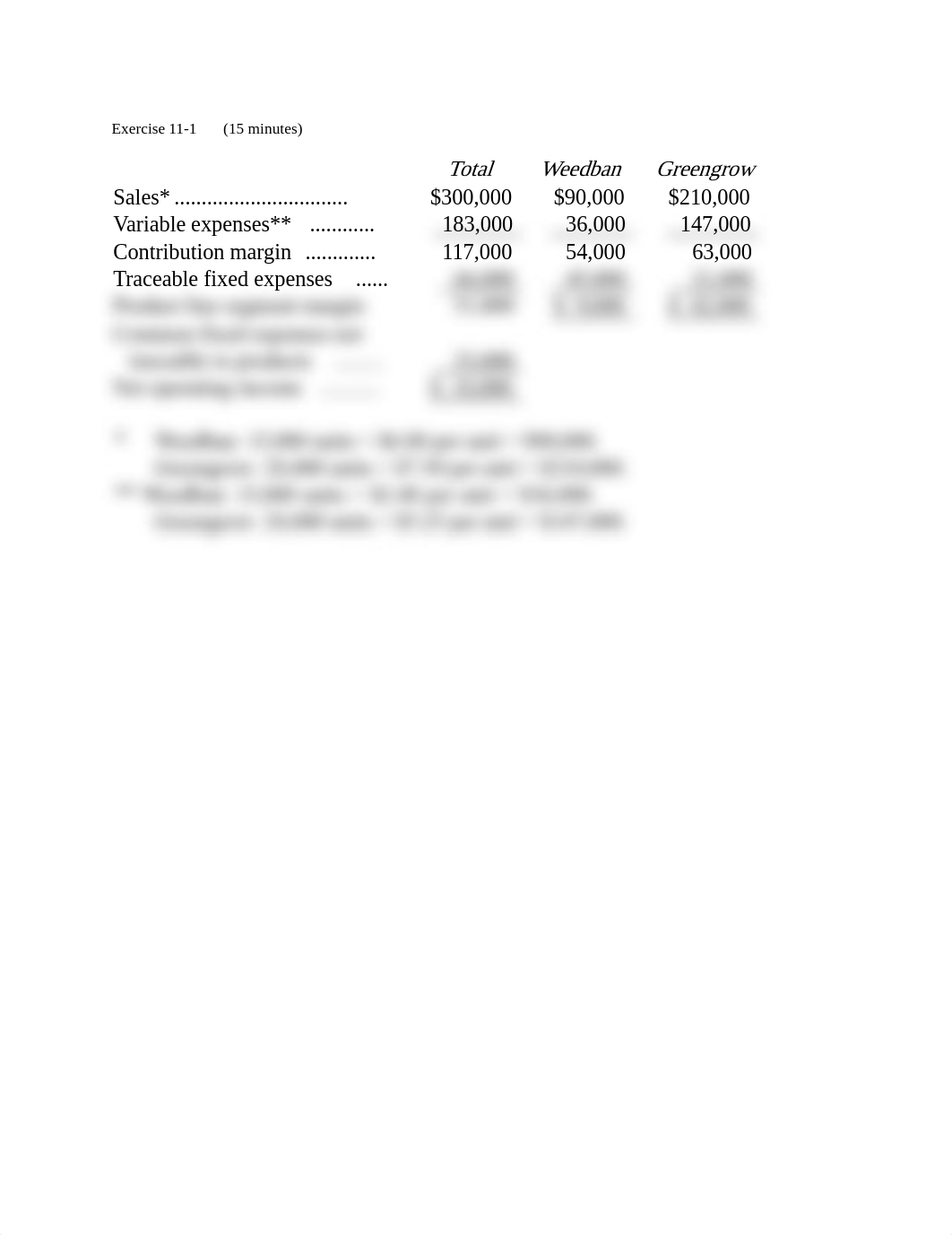 Noreen 2e Managerial Accounting 11-1 Answers_dxpuevwg2pn_page1