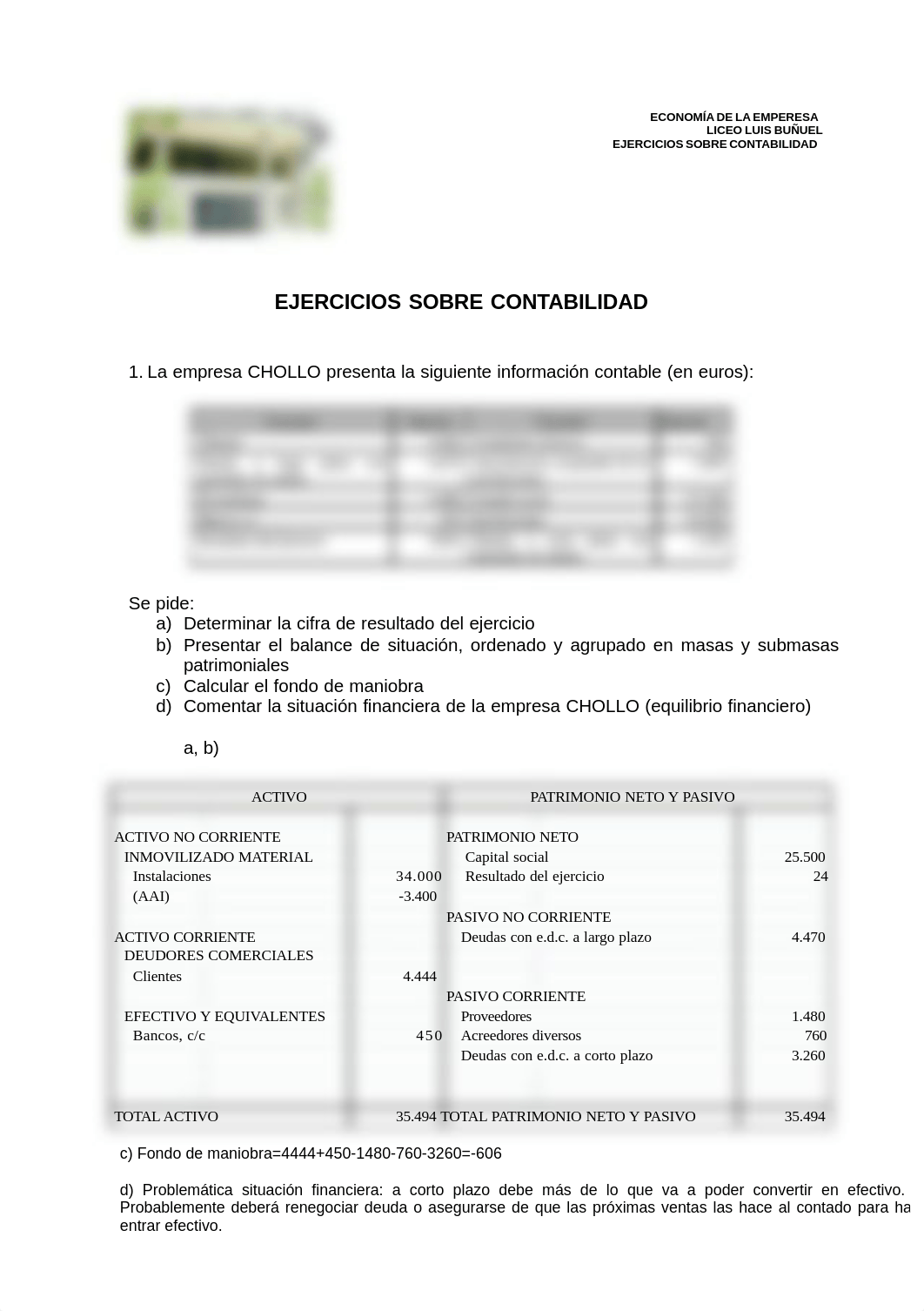 1. La empresa CHOLLO presenta la siguiente información contable (en euros)_.pdf_dxpuuashp32_page1