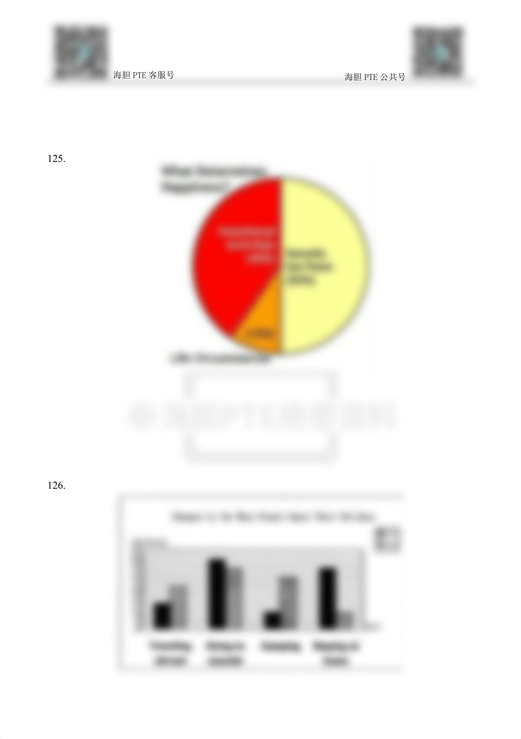 海胆PTE-DI－地图题／图表题-18年1025最新版.pdf_dxpvbcjyhvh_page5