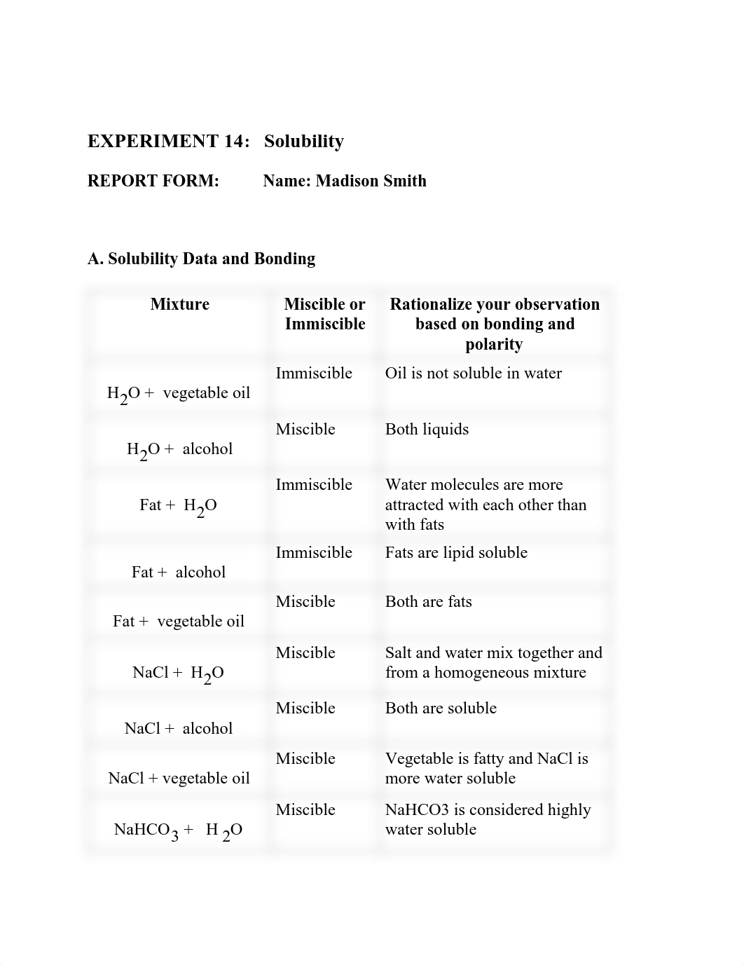 Lab 14.pdf_dxpwar4m2u7_page1