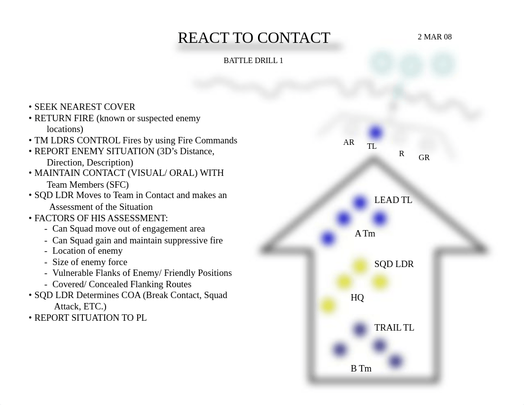 2 - REACT TO CONTACT.PDF_dxpwq1hmnx5_page1