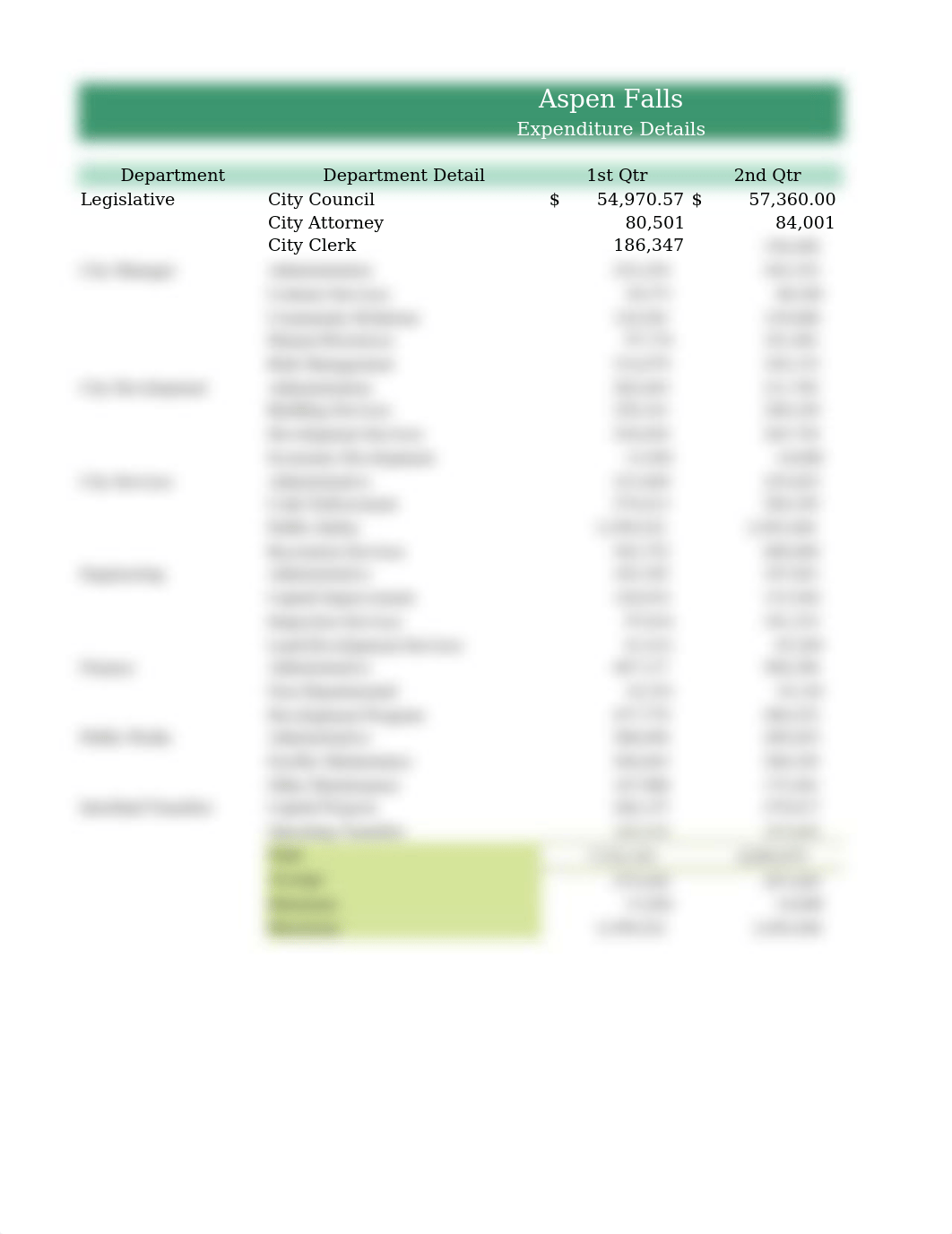 Last_First_exl102_Expenditures.xlsx_dxpxlz99xlw_page3