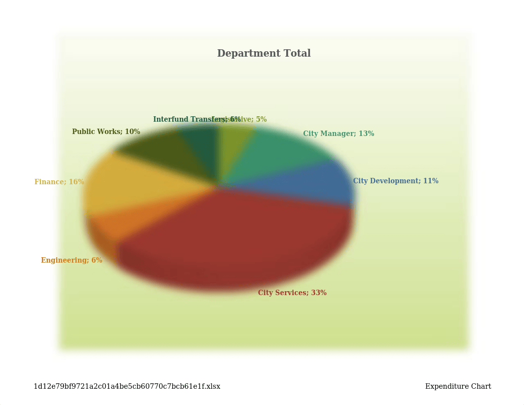 Last_First_exl102_Expenditures.xlsx_dxpxlz99xlw_page1