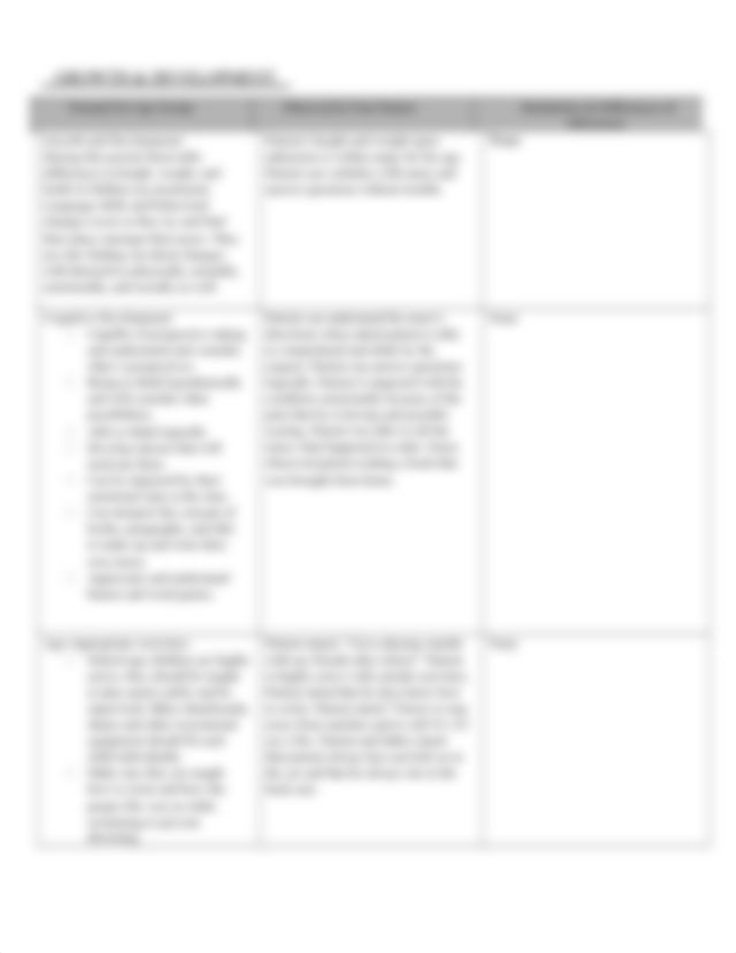 PEDS Care Plan Example.docx_dxpytfxkr7a_page3