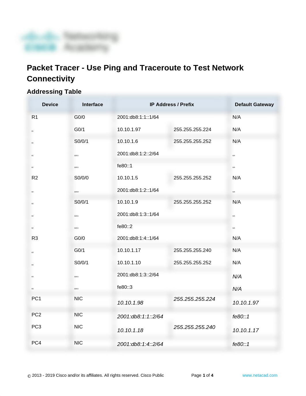 13.2.7-packet-tracer---use-ping-and-traceroute-to-test-network-connectivity.pdf_dxq3m9bfh3i_page1