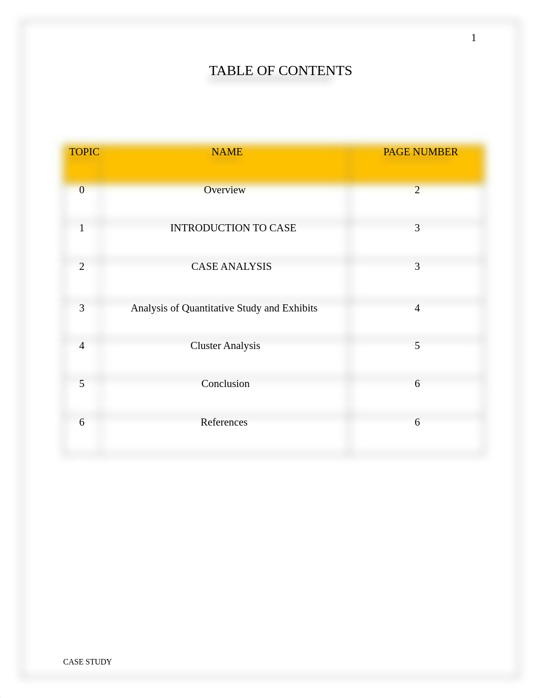 BI Case study.pdf_dxq3vzoc0cw_page2