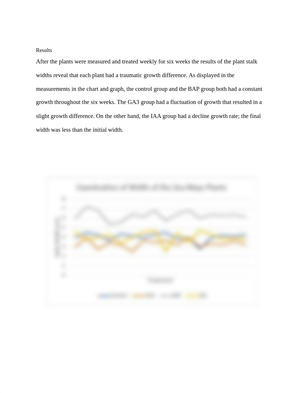 Bio lab report sept 30 2019.docx_dxq4o8vuza0_page2