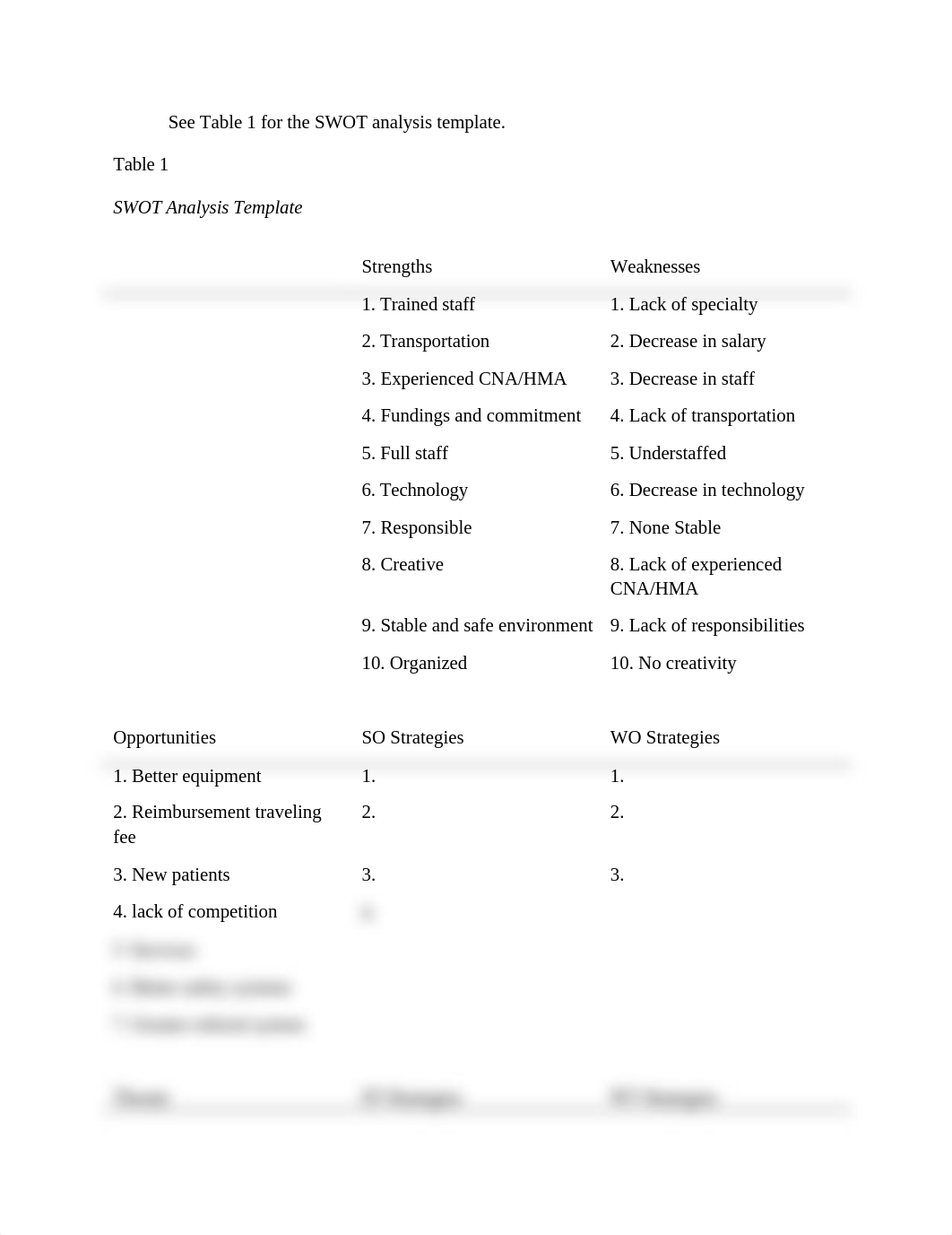 SWOT_Analysis_Template_(1)_(2)_dxq5l4x1y5y_page1