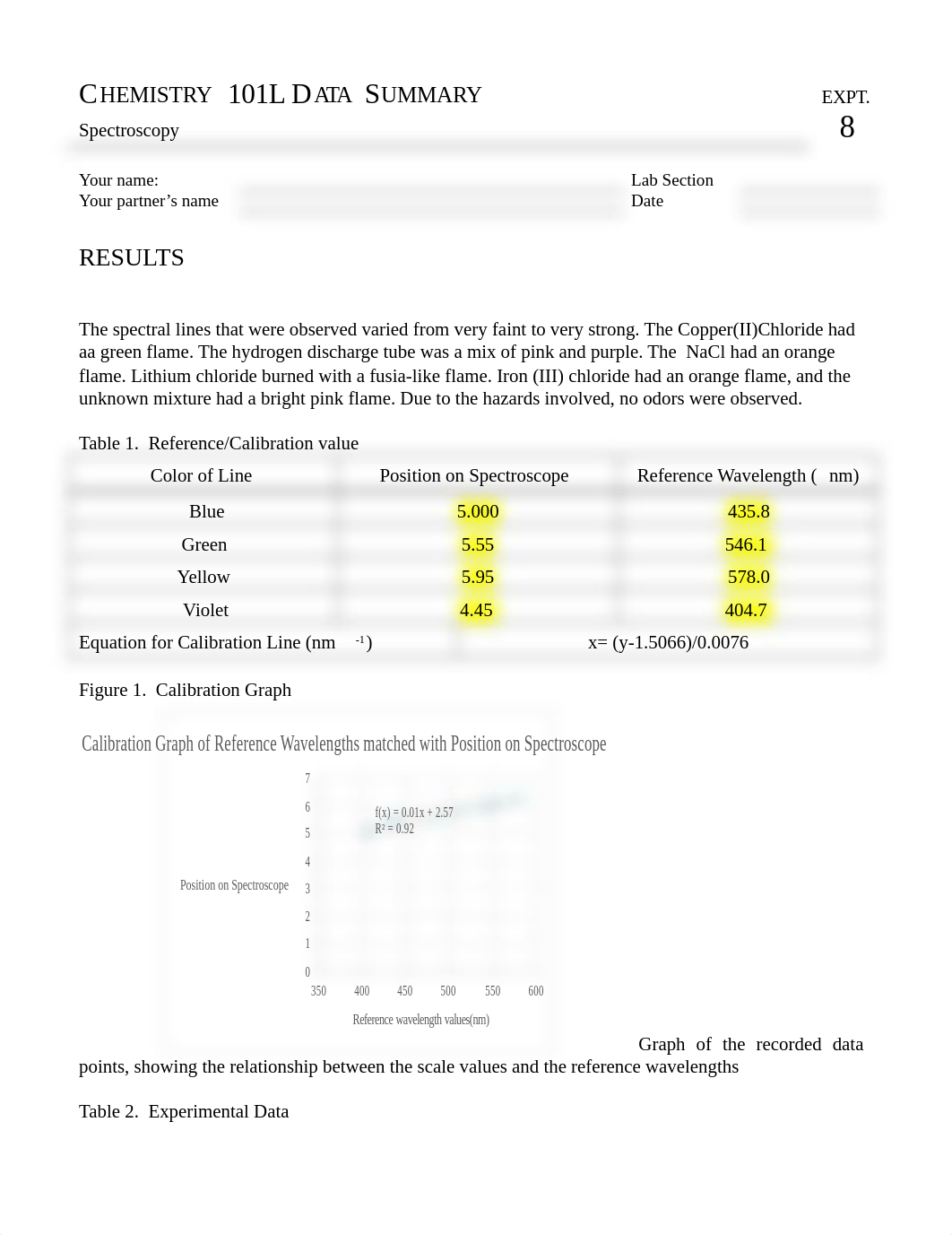 Exp 8 revision.docx_dxqc0fznf5c_page1