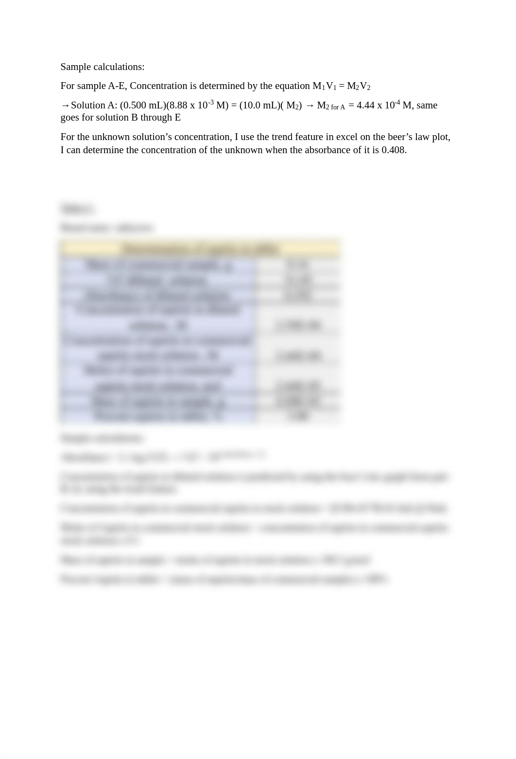 Spectrophotometric Analysis of Aspirin lab report.pdf_dxqcn6unoaa_page2