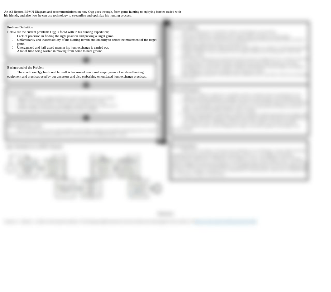 OPM 6090 A3 Report correct Template Assignment.doc_dxqfz01uugo_page2