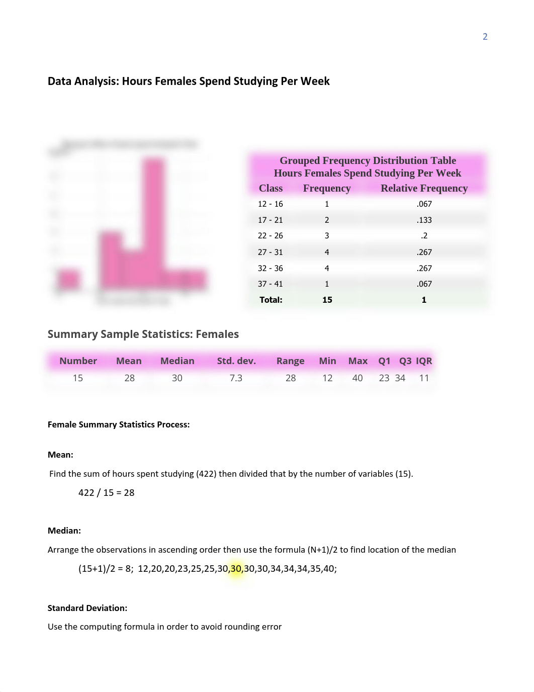 Statistic Project Full Report.pdf_dxqggb08zvk_page3