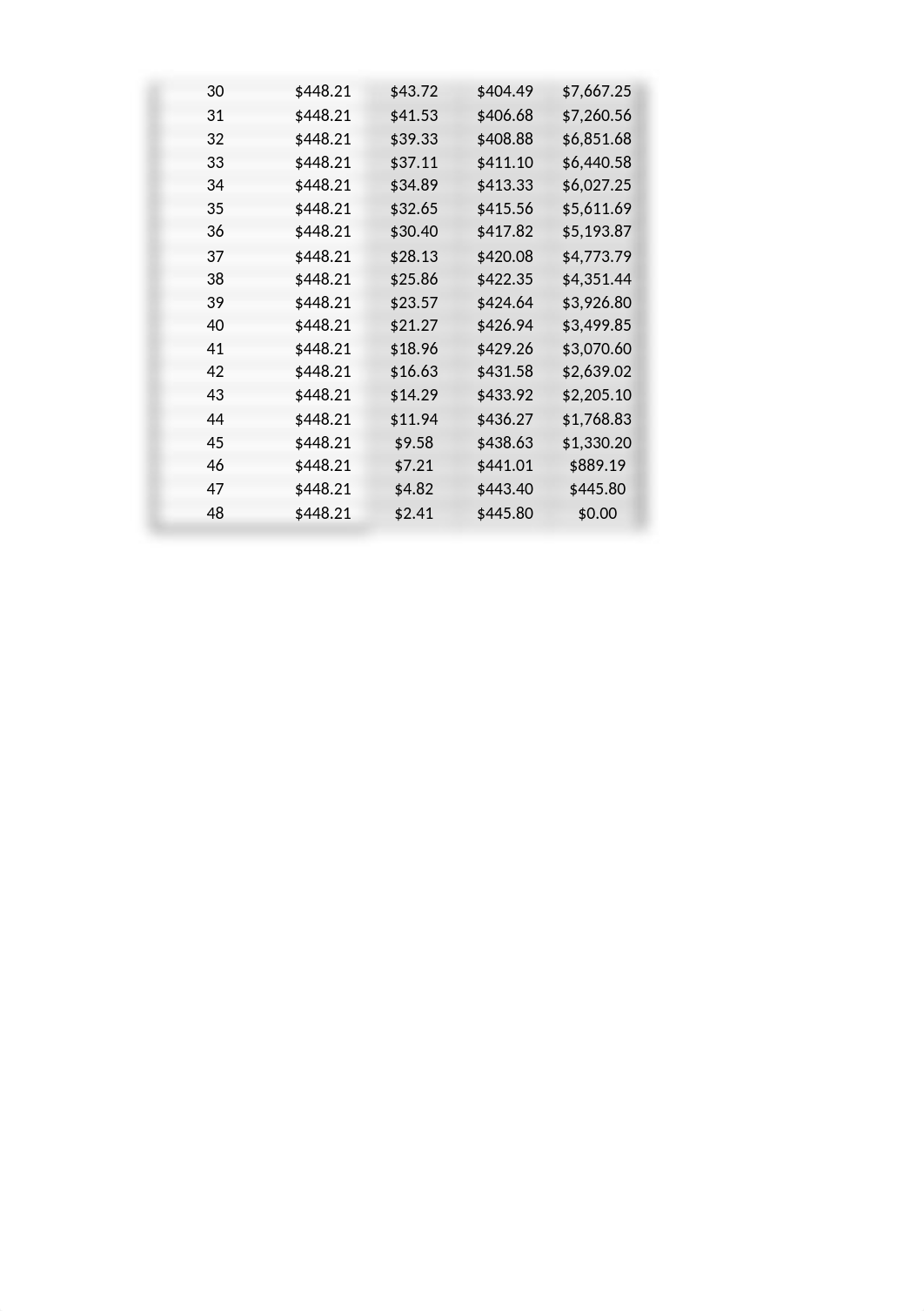 Copy of WGUPracticeExam-H0.xlsm_dxqgofvszbi_page4