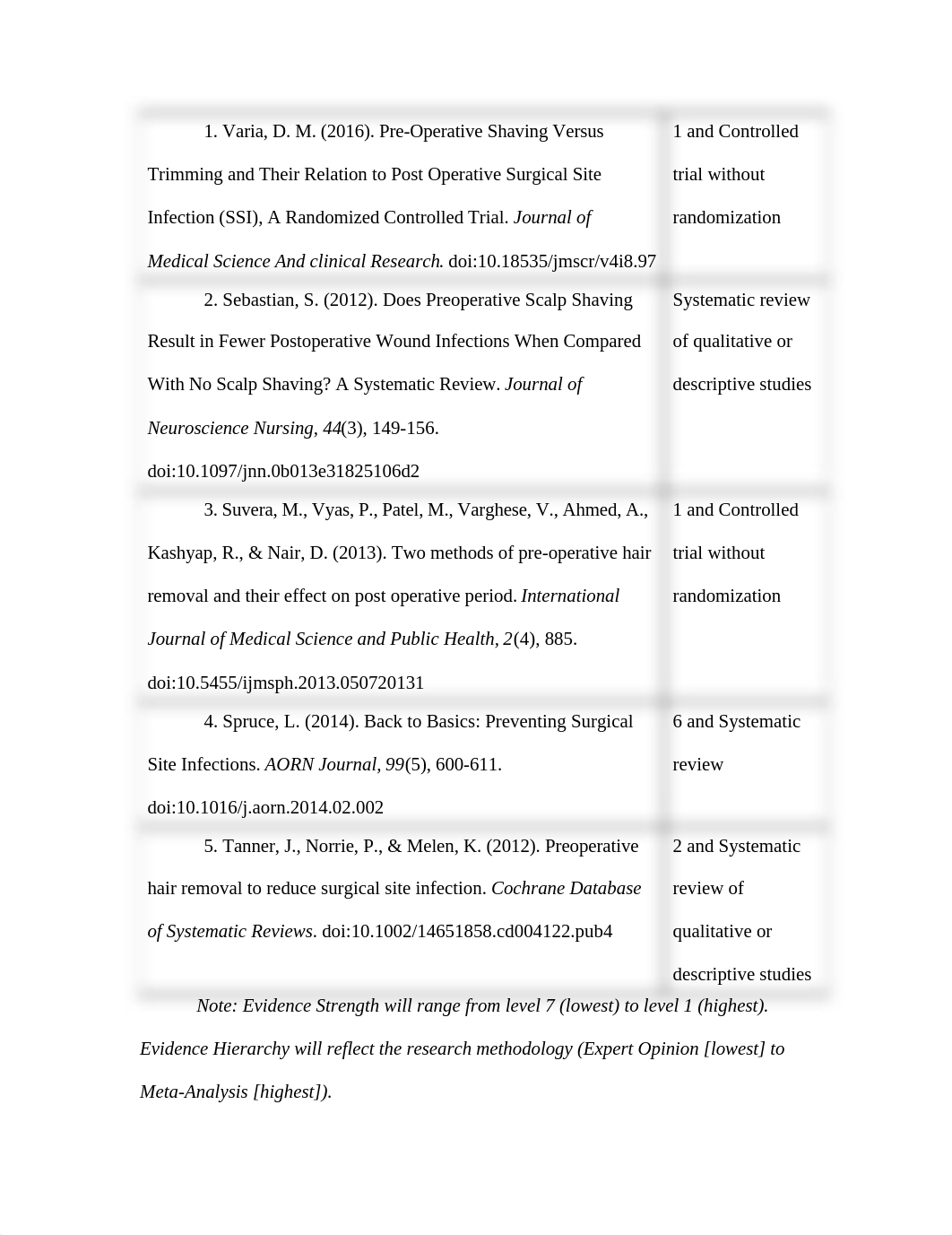 Translational Research for Practice and Populations_dxqieqama4c_page4