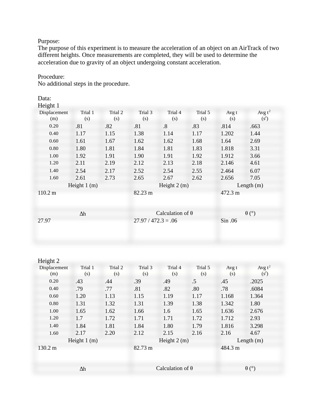 Lab 03 - Acceleration Due to Gravity.docx_dxqjl3nz1w4_page2