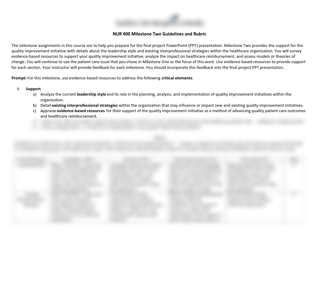 NUR 400 Milestone Two Guidelines and Rubric.pdf_dxqjxpou4dh_page1